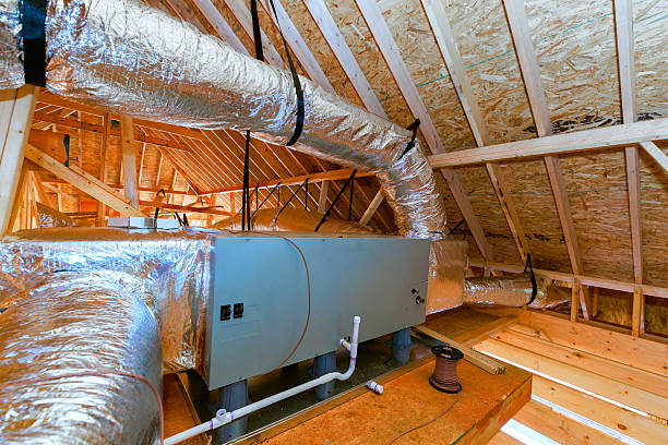 Trusted Ac Installation service in Matthews, NC - FH HVAC